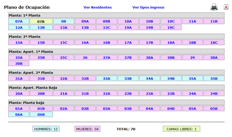Planing